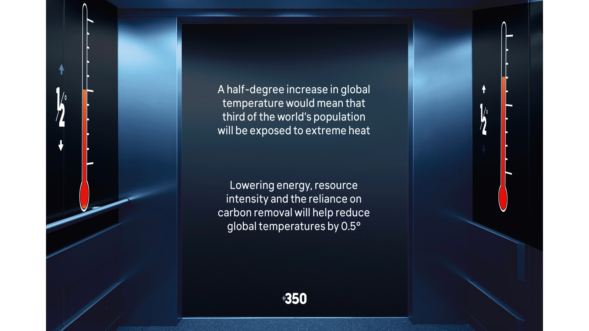 Synergy design