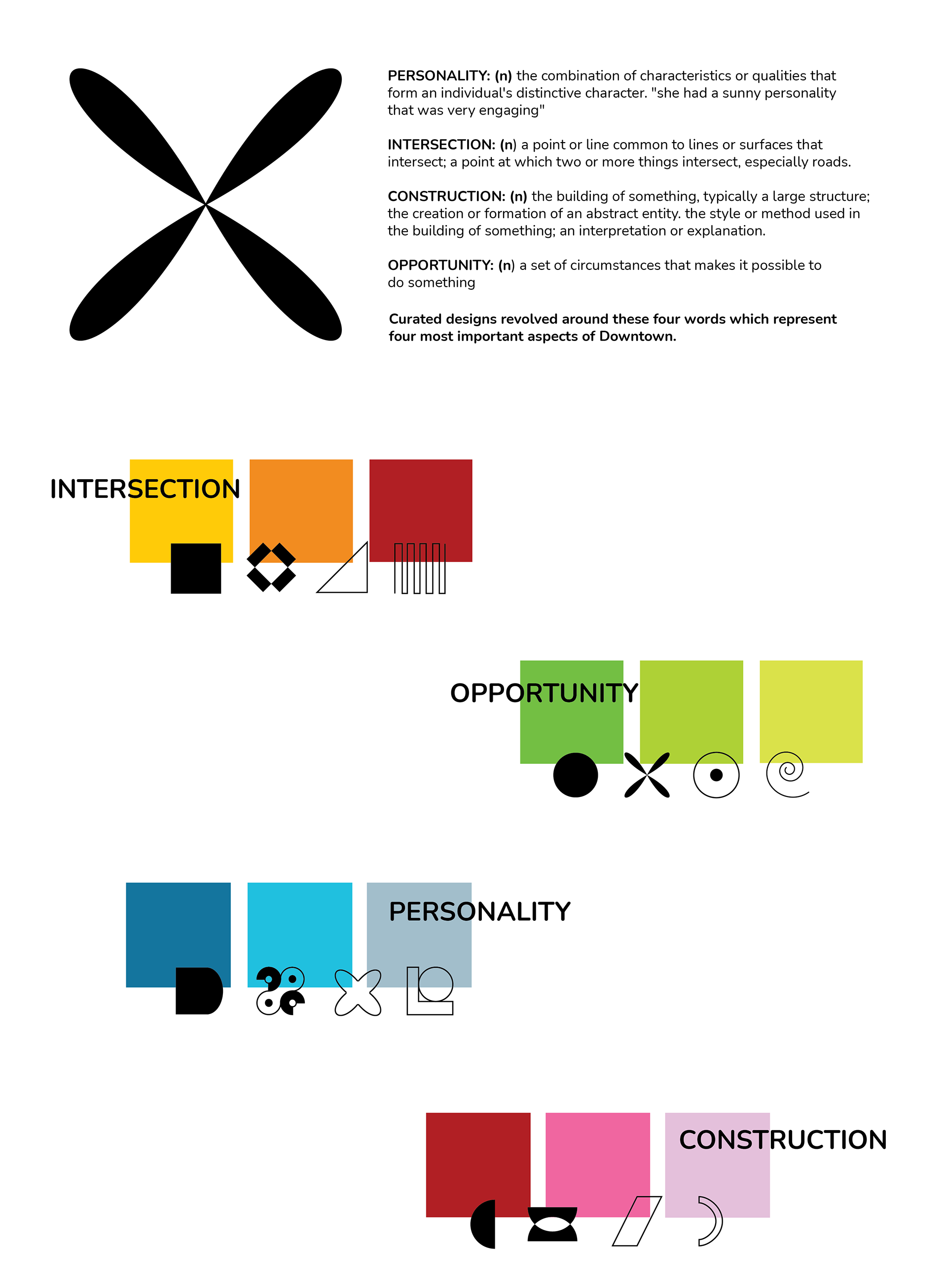 Synergy design