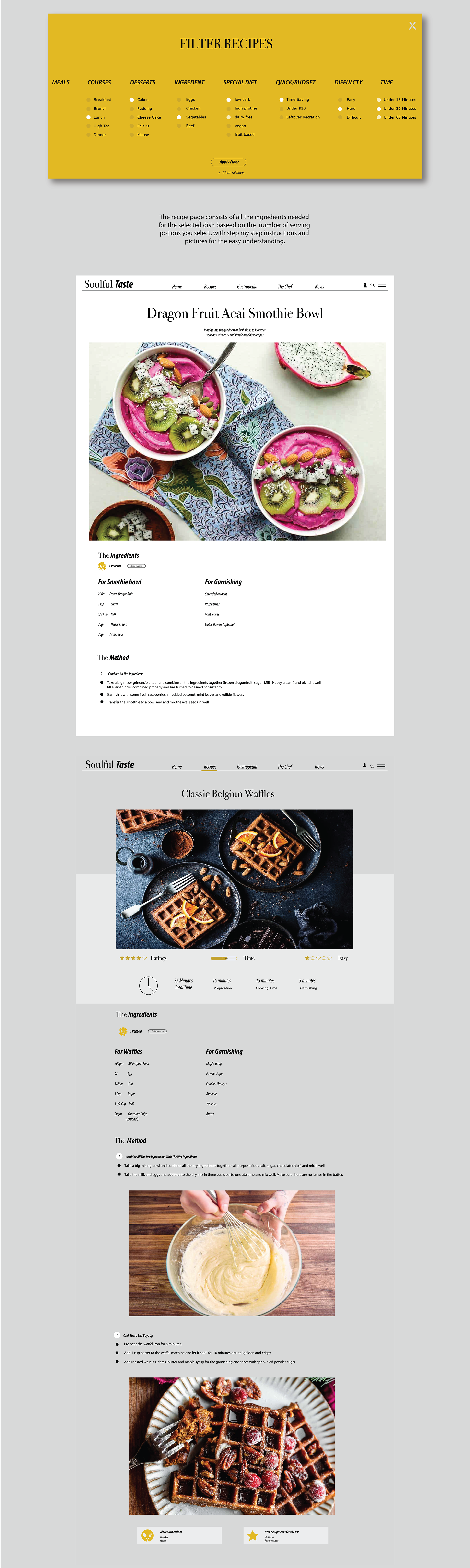 Synergy design