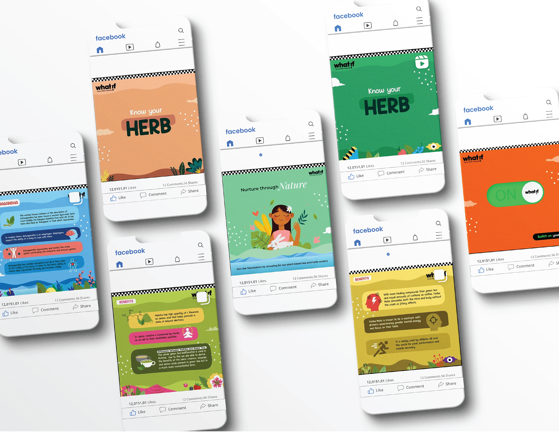 Synergy design