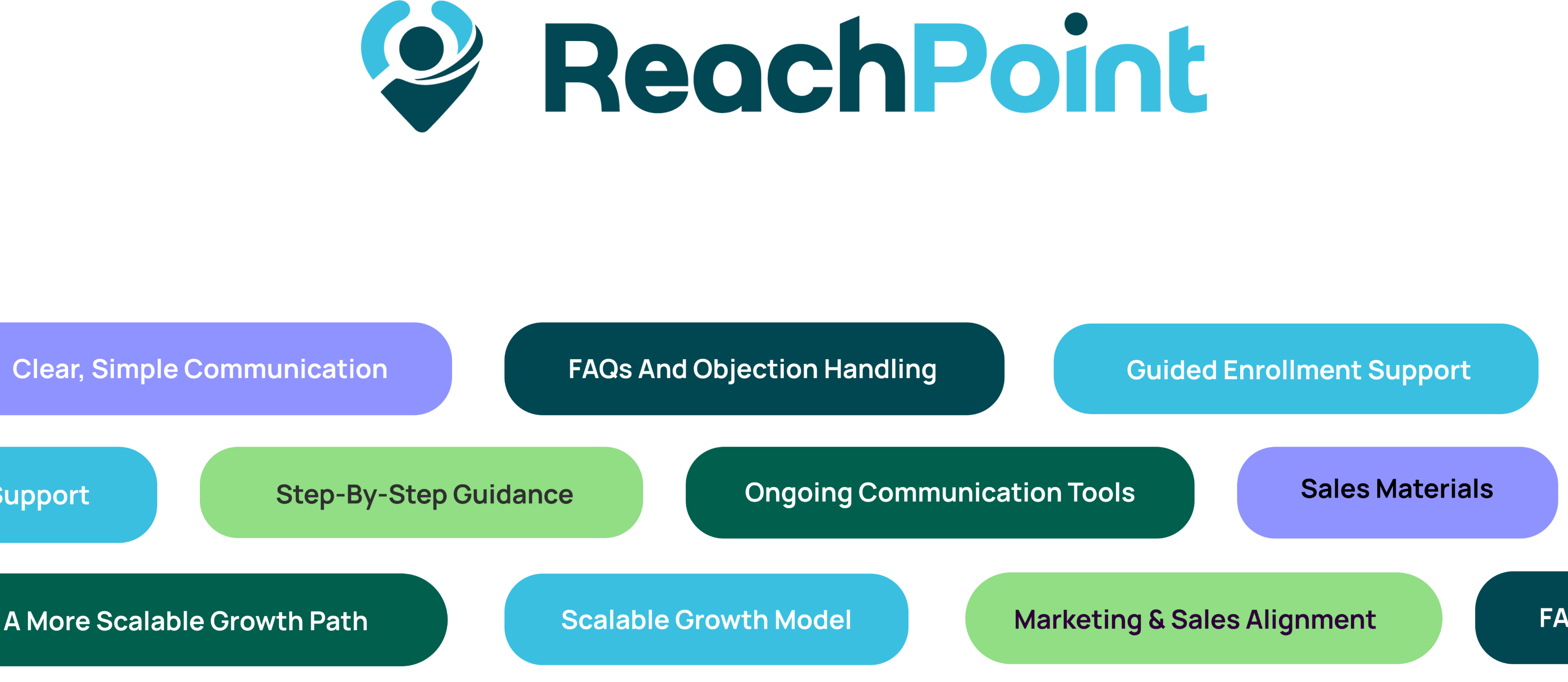 Reachpoint header