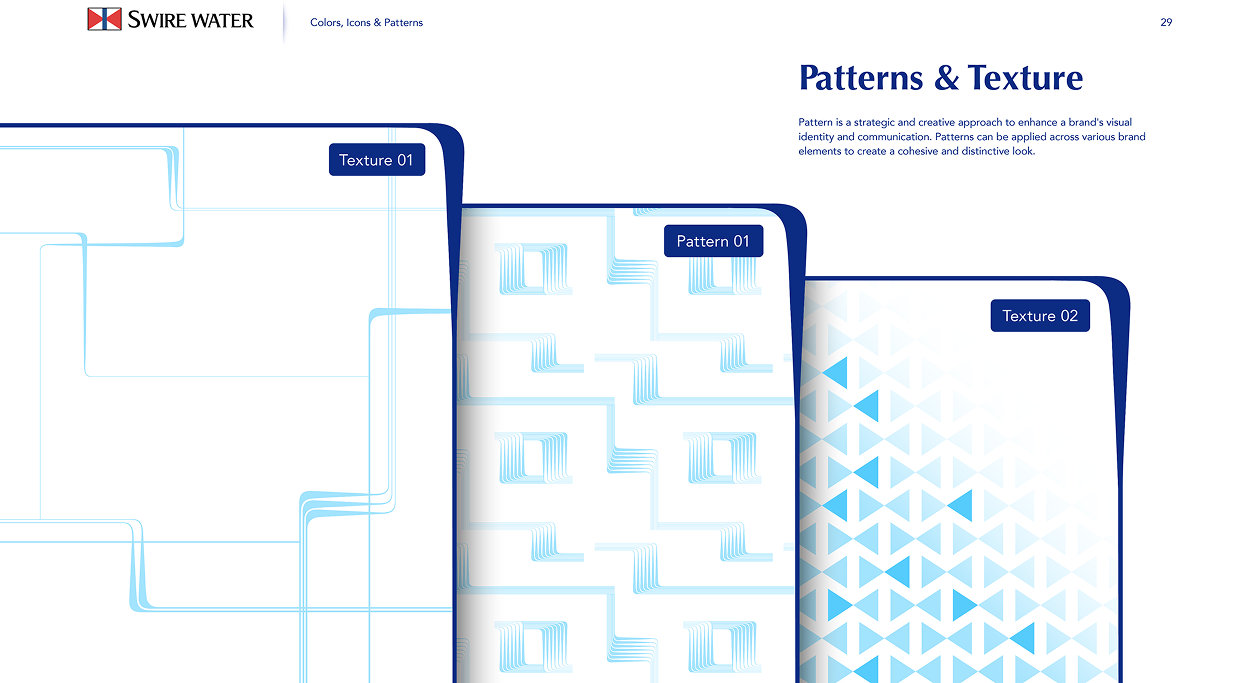 Swire Water website preview 4