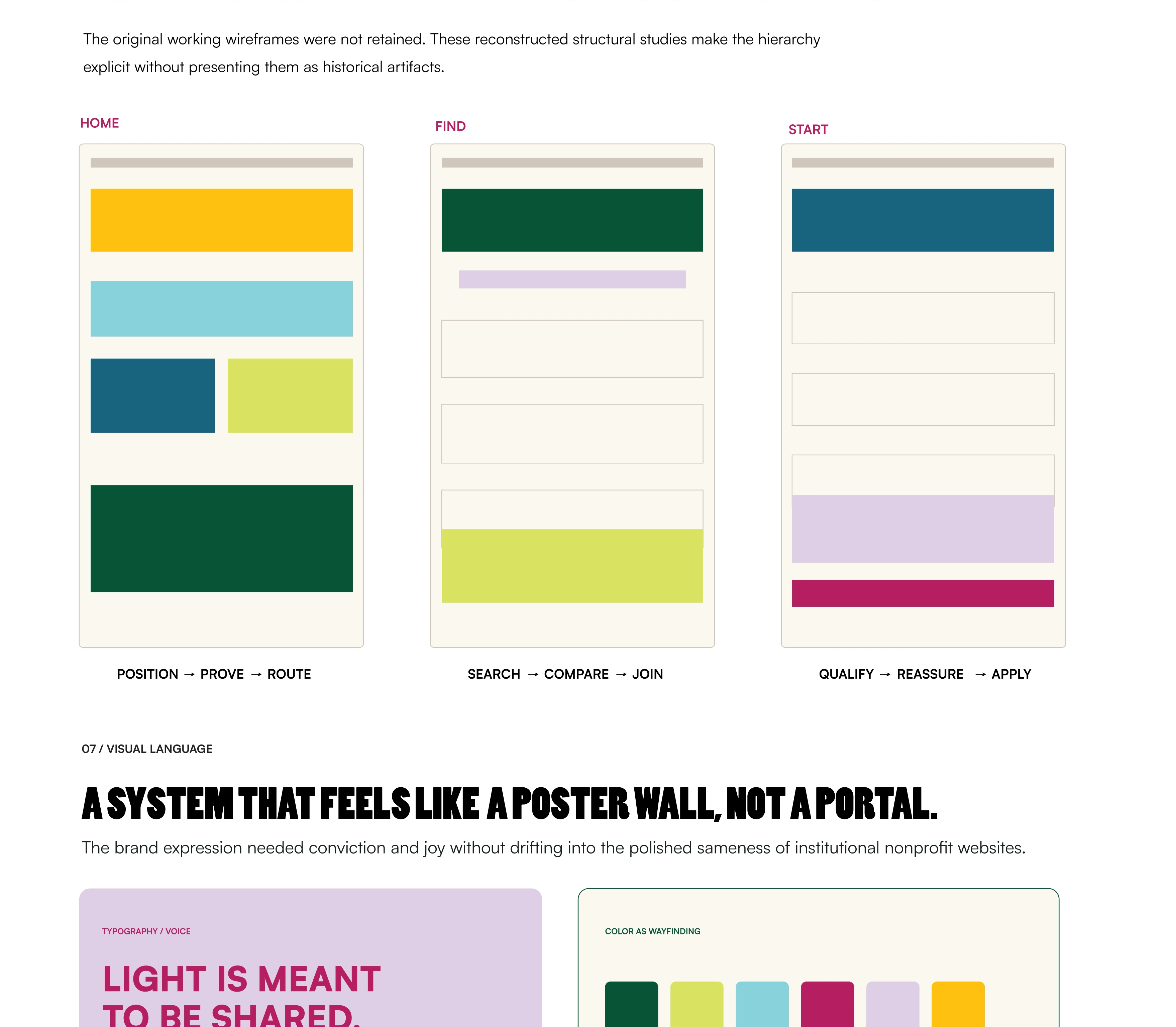 Lead With Light design